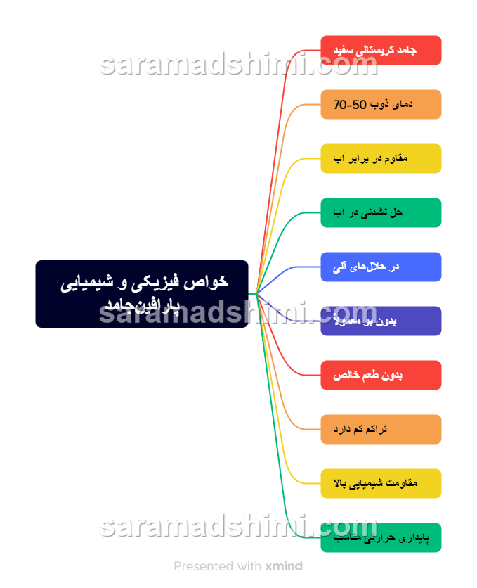 خواص فیزیکی و شیمیایی پارافین‌جامد