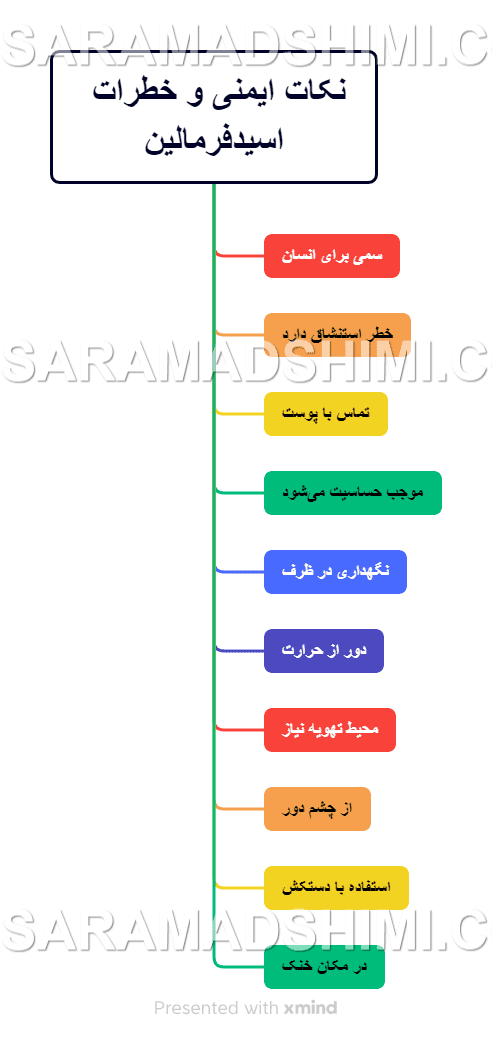 نکات ایمنی و خطرات اسید‌فرمالین