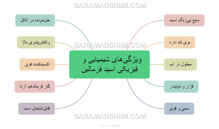 ویژگی‌های شیمیایی و فیزیکی اسید فرمالین